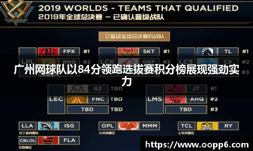 广州网球队以84分领跑选拔赛积分榜展现强劲实力