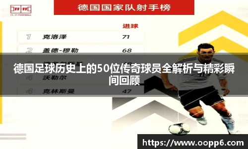 德国足球历史上的50位传奇球员全解析与精彩瞬间回顾