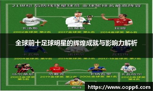 全球前十足球明星的辉煌成就与影响力解析